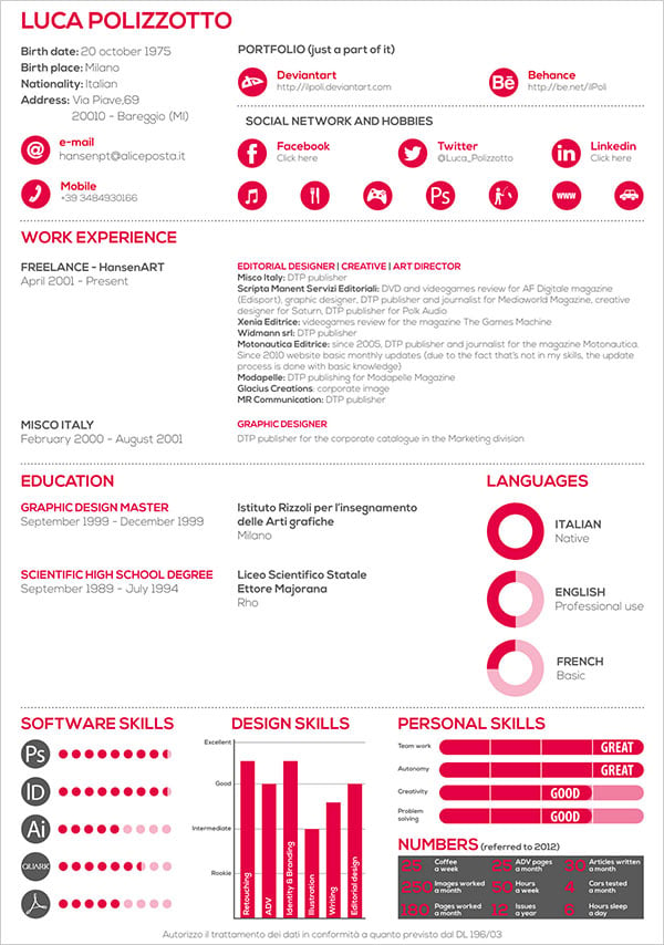 10 Interesting  Simple Resume Examples You Would Love To Notice