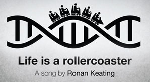 A-Graphical-Depiction-of-Music-Posters
