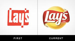 Breakthrough of Famous Brand Logos – Designbolts