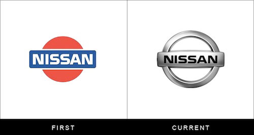 Old nissan logos #4