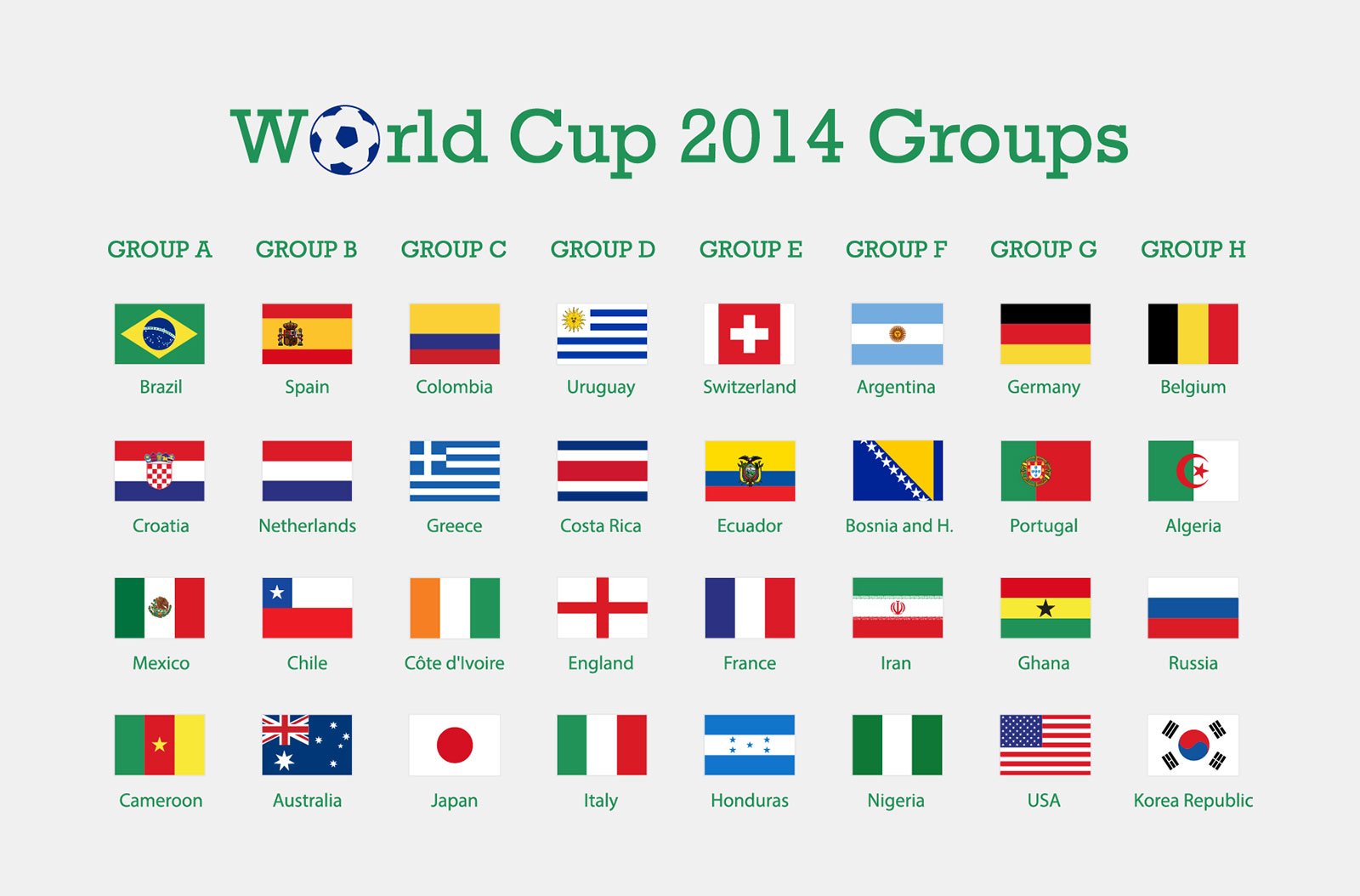 Free Vector FIFA World Cup Flags | Creativa Club