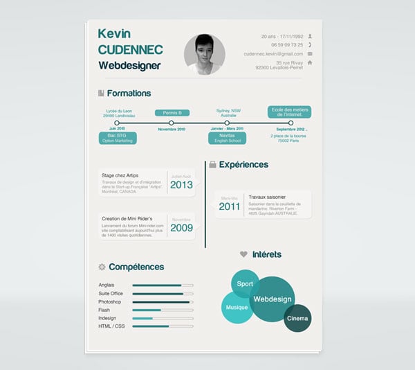 Indesign template for resume free