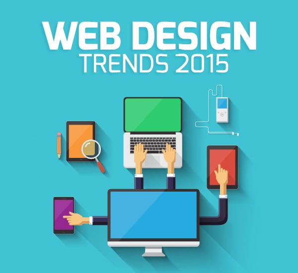 Web design trends 2015