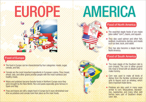 Sample leaflet essay