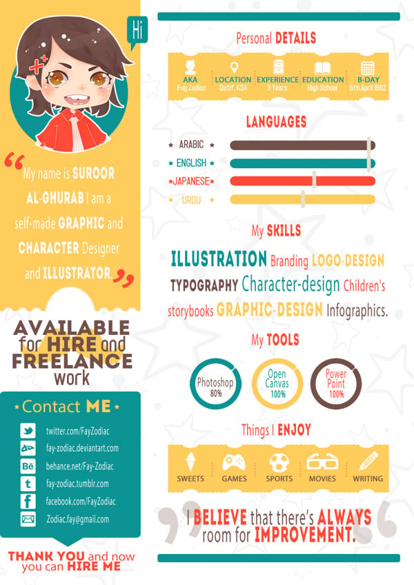 Illustration resume