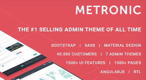 metronic-the-best-selling-admin-dashboard-template-of-all-time