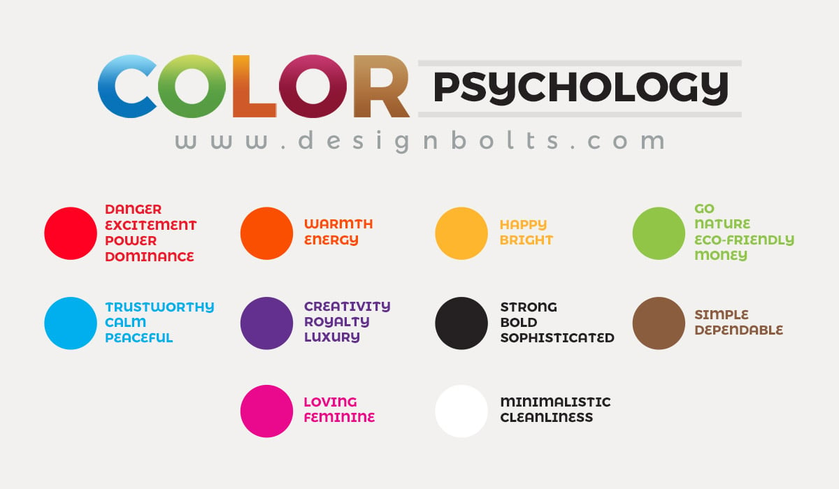 Do Certain Colors Increase Online Conversions? – Designbolts