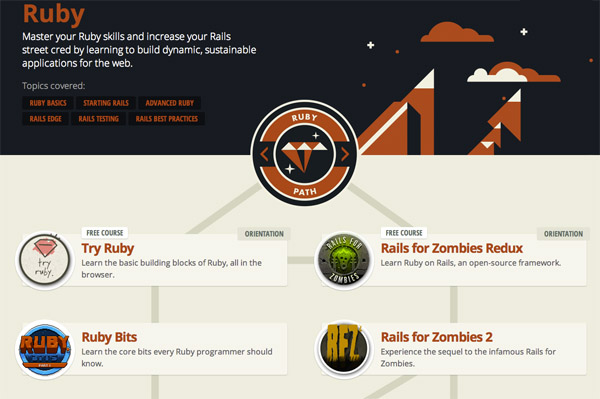 website-creative-layout-design