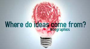 Intelligent-_Creative_minds_ideas_infographics_2013
