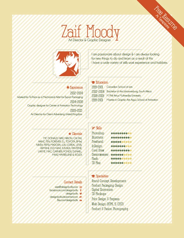 Free-Resume-Template-For-Graphic-Designers