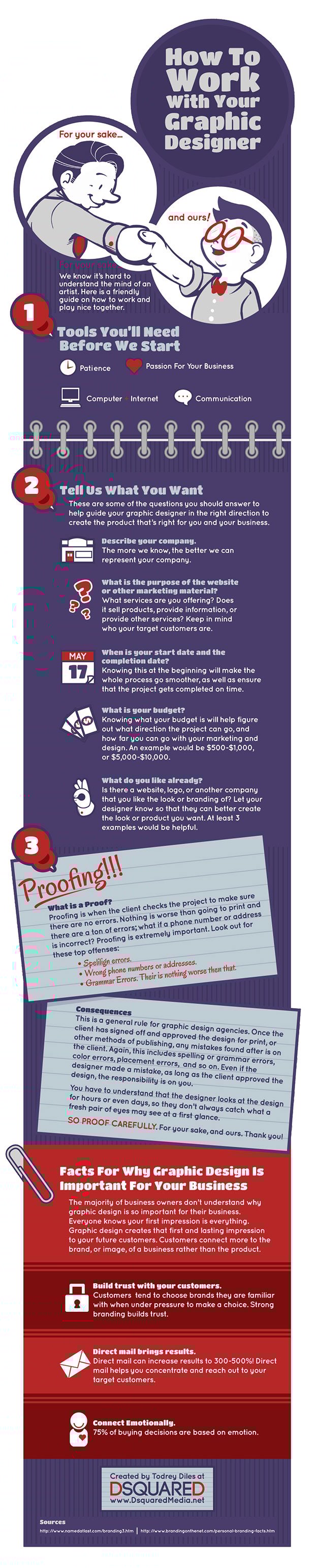 How_to_work_with_graphic_designer_infographic_2013-