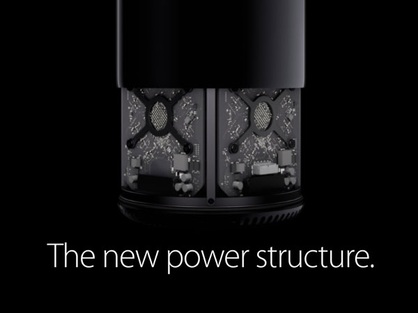 The New Apple Mac Pro 2013 | Most Powerful Desktop Computer Ever The New Apple Mac Pro 2013 | Most Powerful Desktop Computer Ever