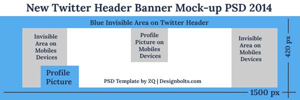 New-Twitter-Header-Banner-Size-&-Free-PSD-Mockup-Template-2014-4