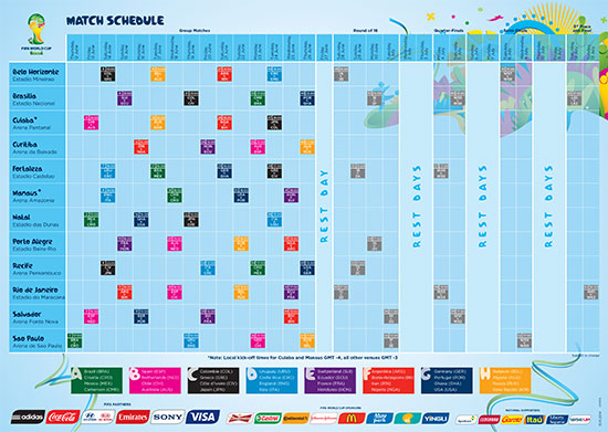 FIFA-world-cup-2014-Wall-Chart-Matches-Schedule