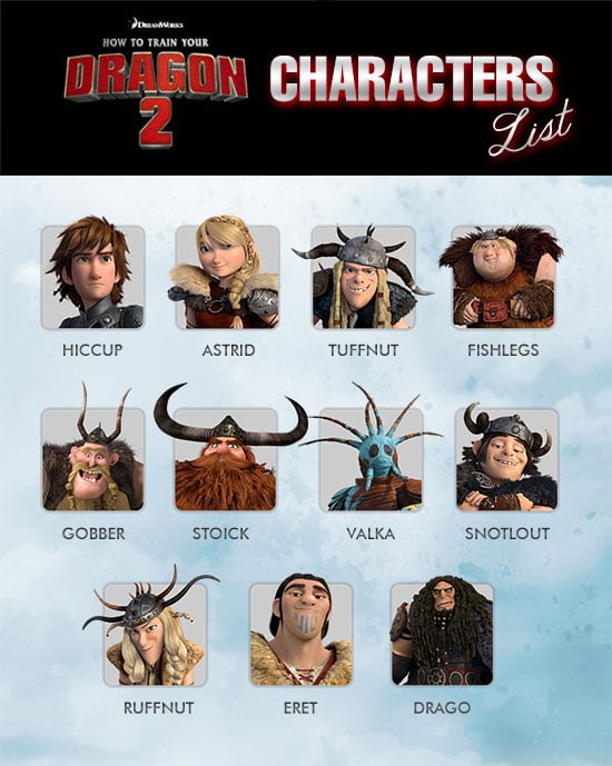 how to train your dragon 2 characters snotlout