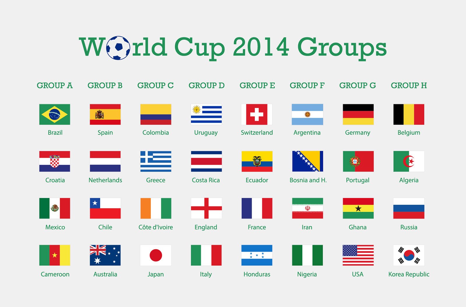 Free Vector Fifa World Cup 2014 Teams Country Flags PNG Icons, EPS & Ai