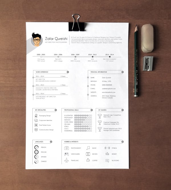 A4 Free Professional Resume Template Ai File
