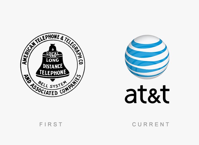 Old vs. new logos—consumer preferences on 5 brand revisions