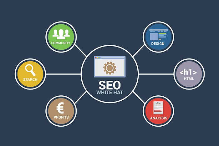 SEO-White-Hat-Infographics-Stock-Photo