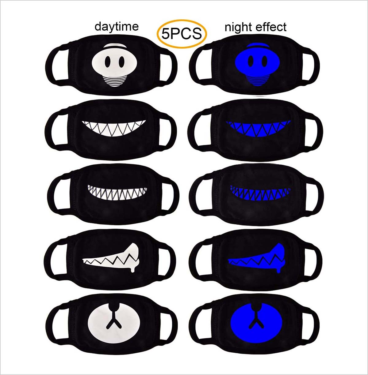 30 Cute Coronavirus Anti Dust Face Masks Shield For Kids
