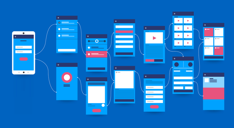 5 Exciting Mobile App UI Design Tips and Trends for 2020 - Designbolts