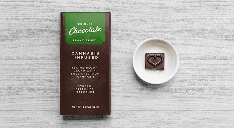 Download Free Chocolate Bar Packaging Mockup Psd Designbolts