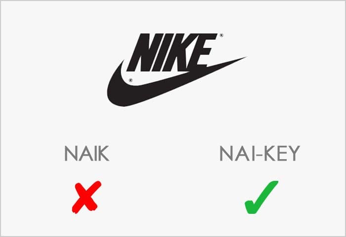 The pronunciation of nike hotsell