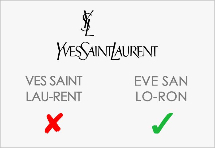 yves saint laurent pronunciation