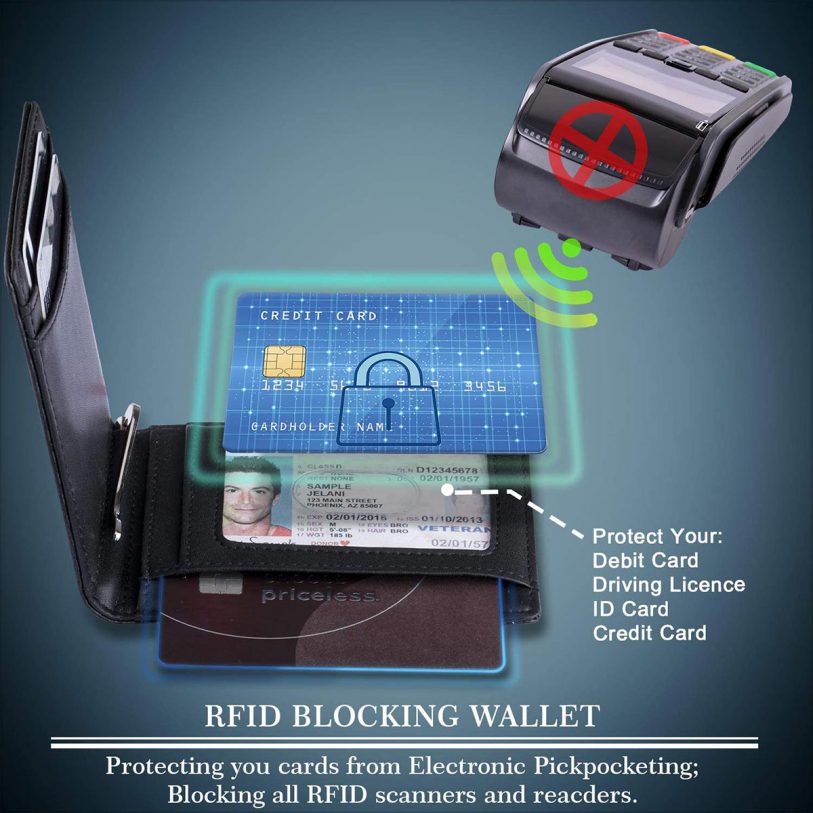 25 Best Slim Wallets For Men With RFID - Designbolts
